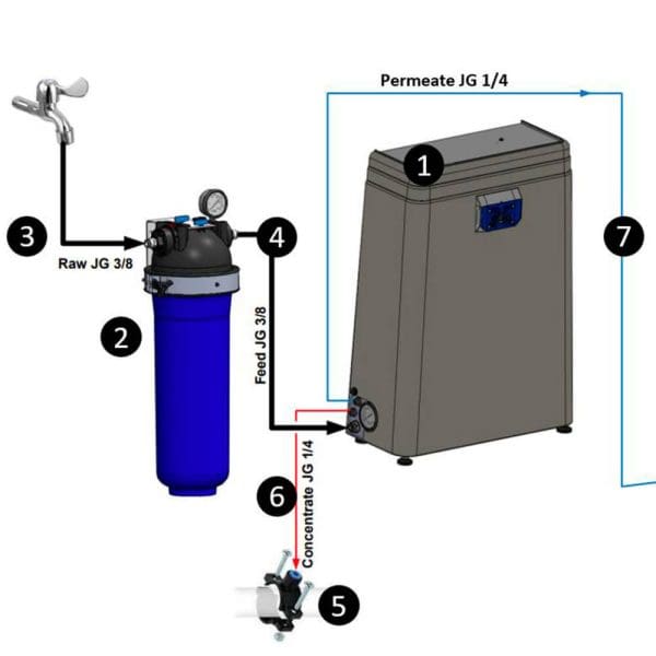 AQUAPHOR OSMOSO SISTEMA APRO-120 - Image 4