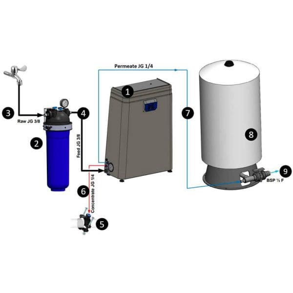 AQUAPHOR OSMOSO SISTEMA APRO-120 - Image 5