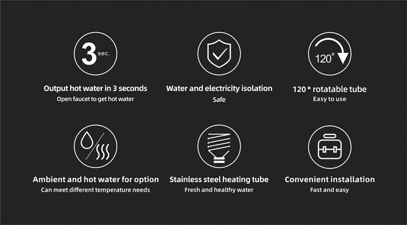 Output hot water in 3 seconds with easy faucet access | Water and electricity isolation for safety | 120° rotatable stainless steel heating tube for convenience | Ambient and hot water options for varied needs | Quick, safe, and easy installation of water heating systems.