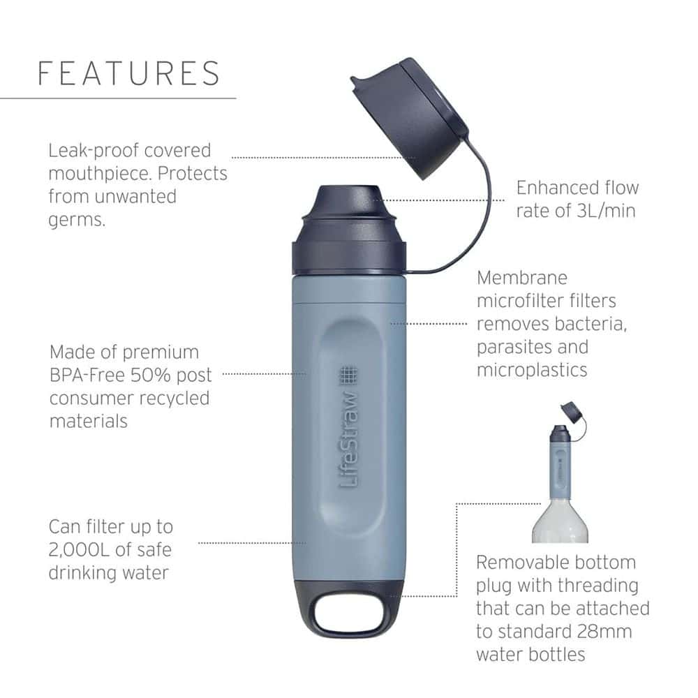 Microplastic water filter bottle with leak-proof mouthpiece, dual membrane microfilter, and 2000L filtration capacity for safe drinking water, ideal for travel and outdoor activities.