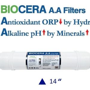 Mineralinė kasetė- filtras - Biocera A.A (Antioksidantas Šarminis)