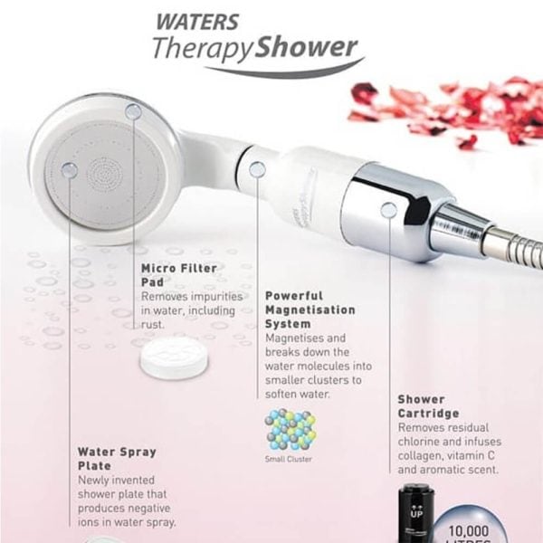 PRABANGI DUŠO GALVUTĖ - FILTRAS „WATERS THERAPY SHOWER“  (LEVANDŲ KVAPO) - Image 8